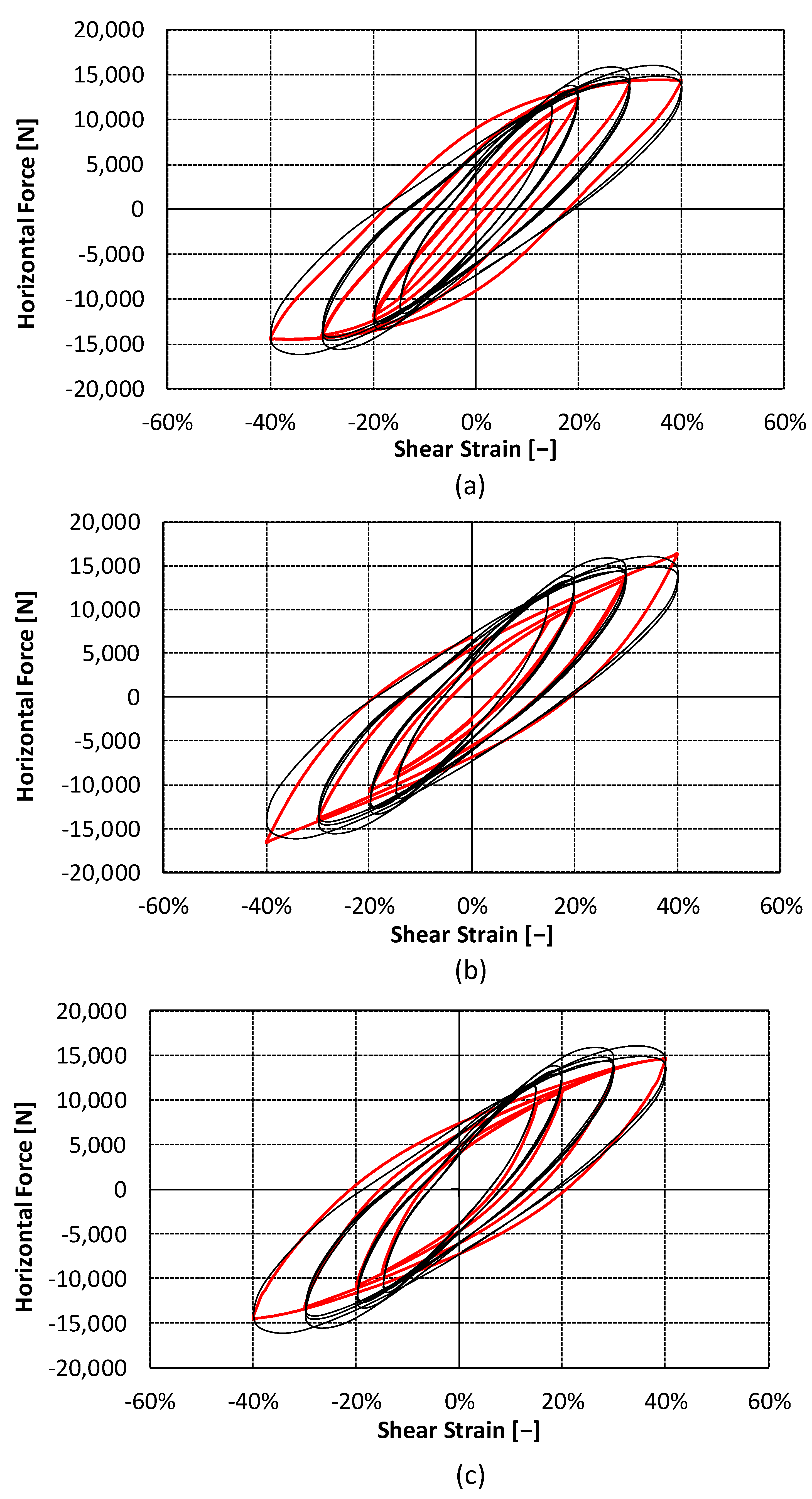 Buildings 13 00065 g007 Buildings 13 00065 g007