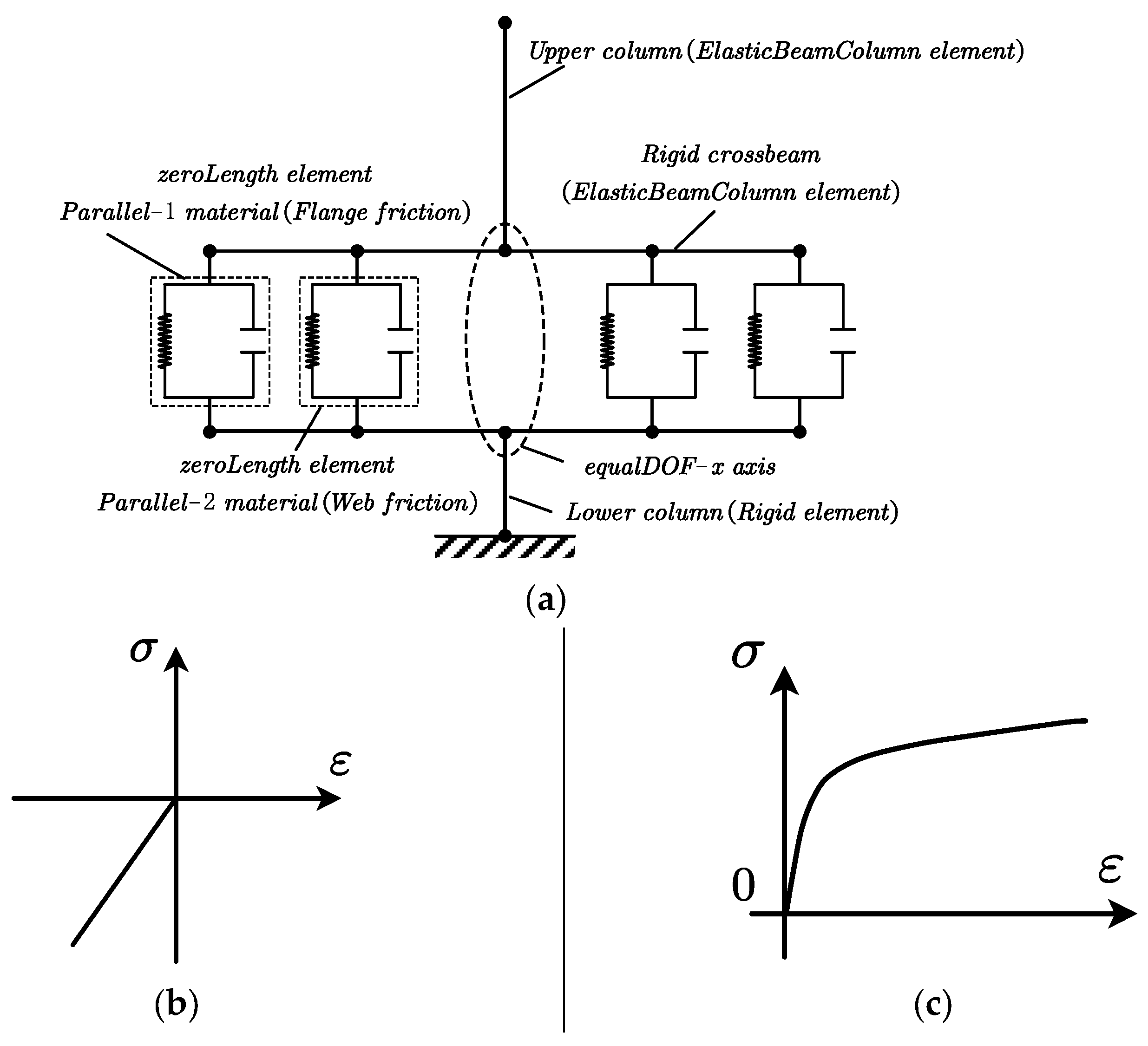 Buildings 13 00066 g005 Buildings 13 00066 g005