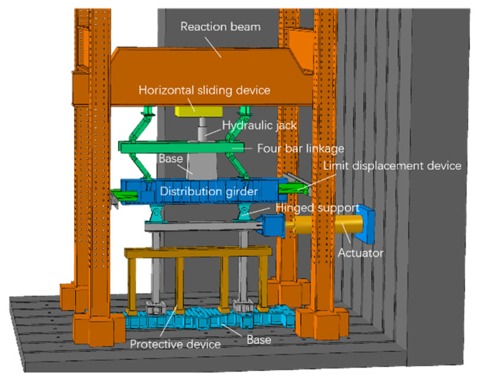 Buildings 13 00066 g007 Buildings 13 00066 g007
