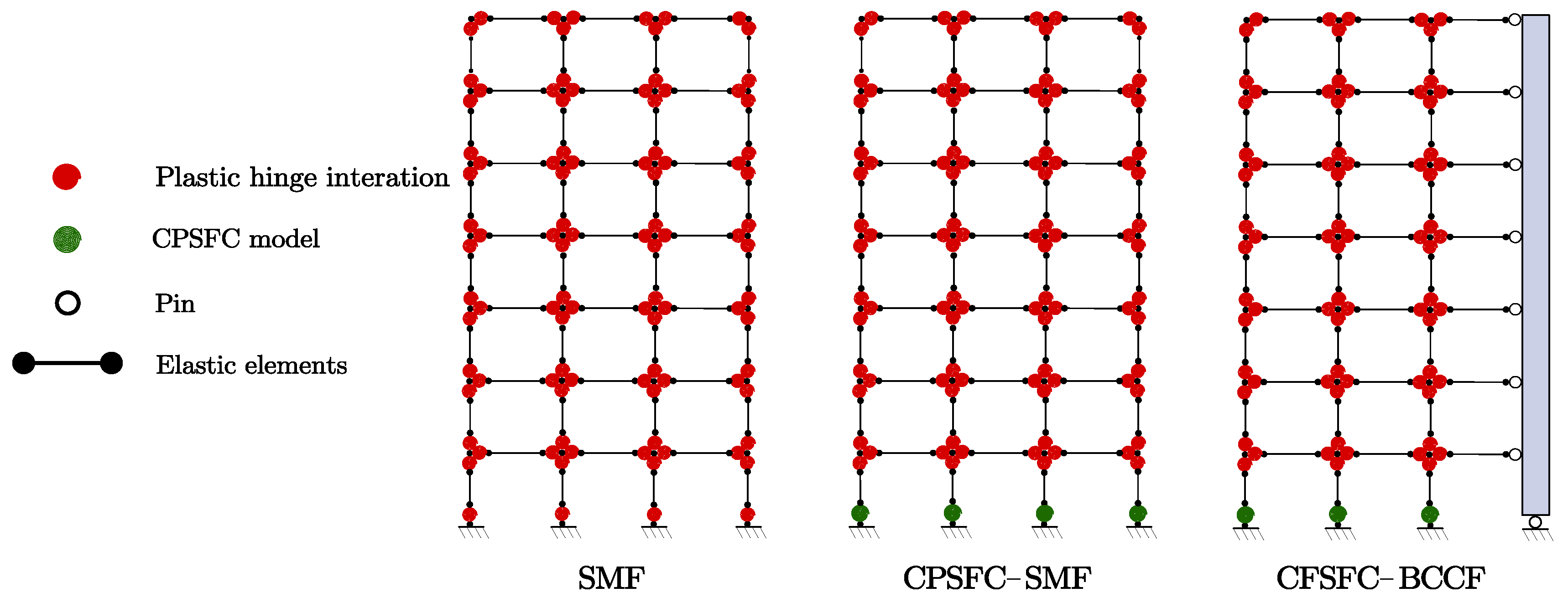 Buildings 13 00066 g012 Buildings 13 00066 g012