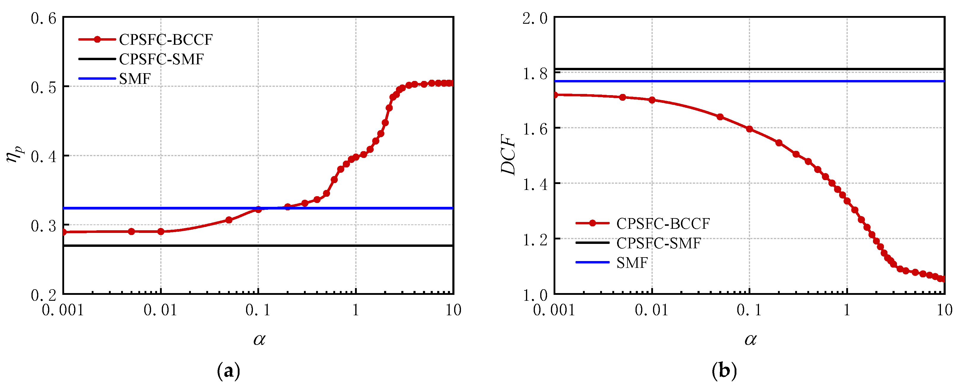 Buildings 13 00066 g015 Buildings 13 00066 g015