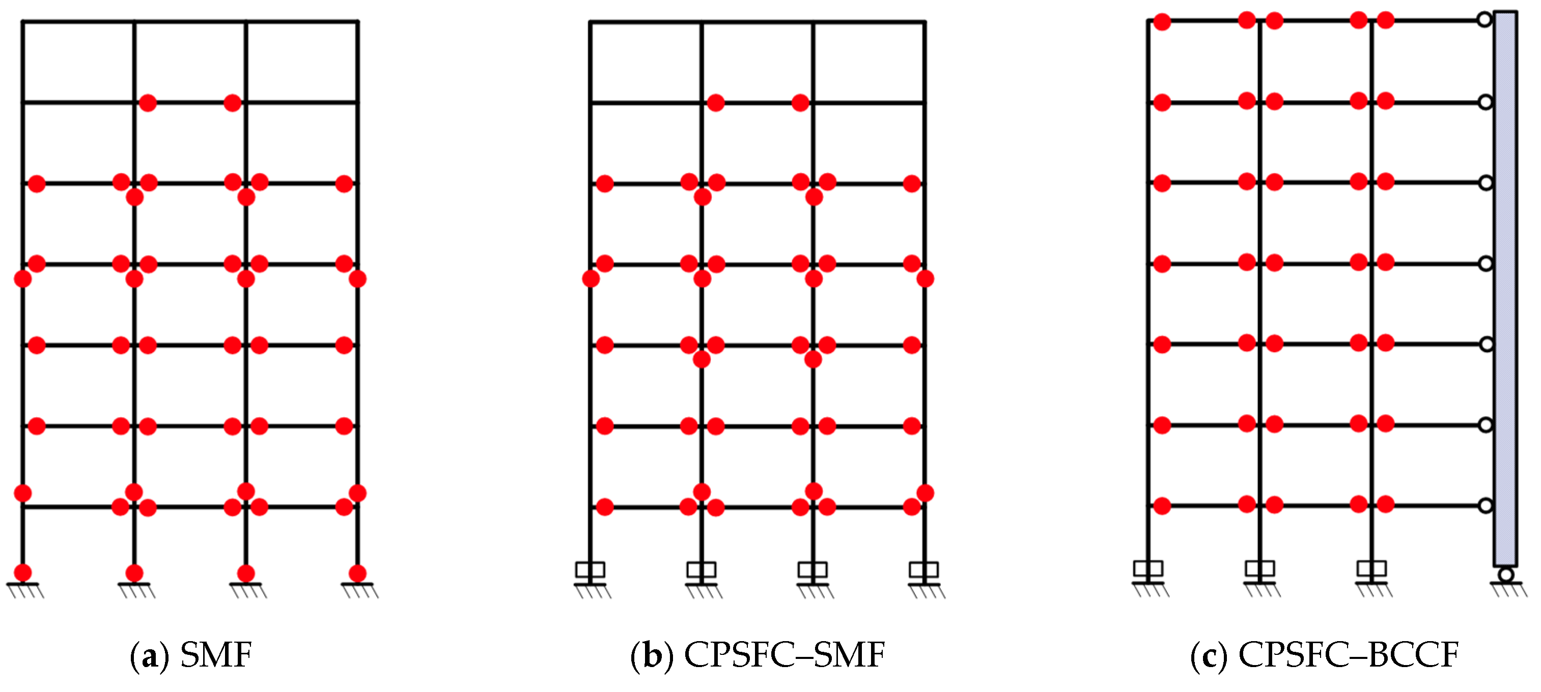 Buildings 13 00066 g017 Buildings 13 00066 g017