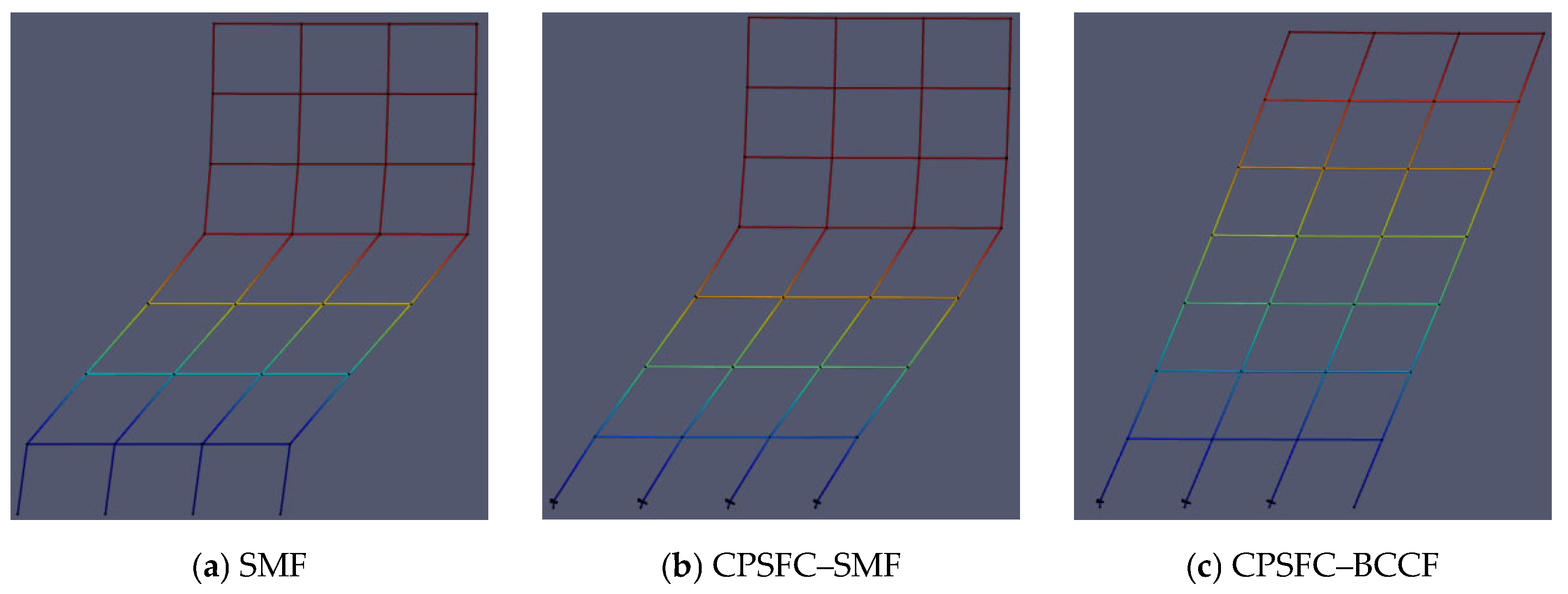 Buildings 13 00066 g018 Buildings 13 00066 g018