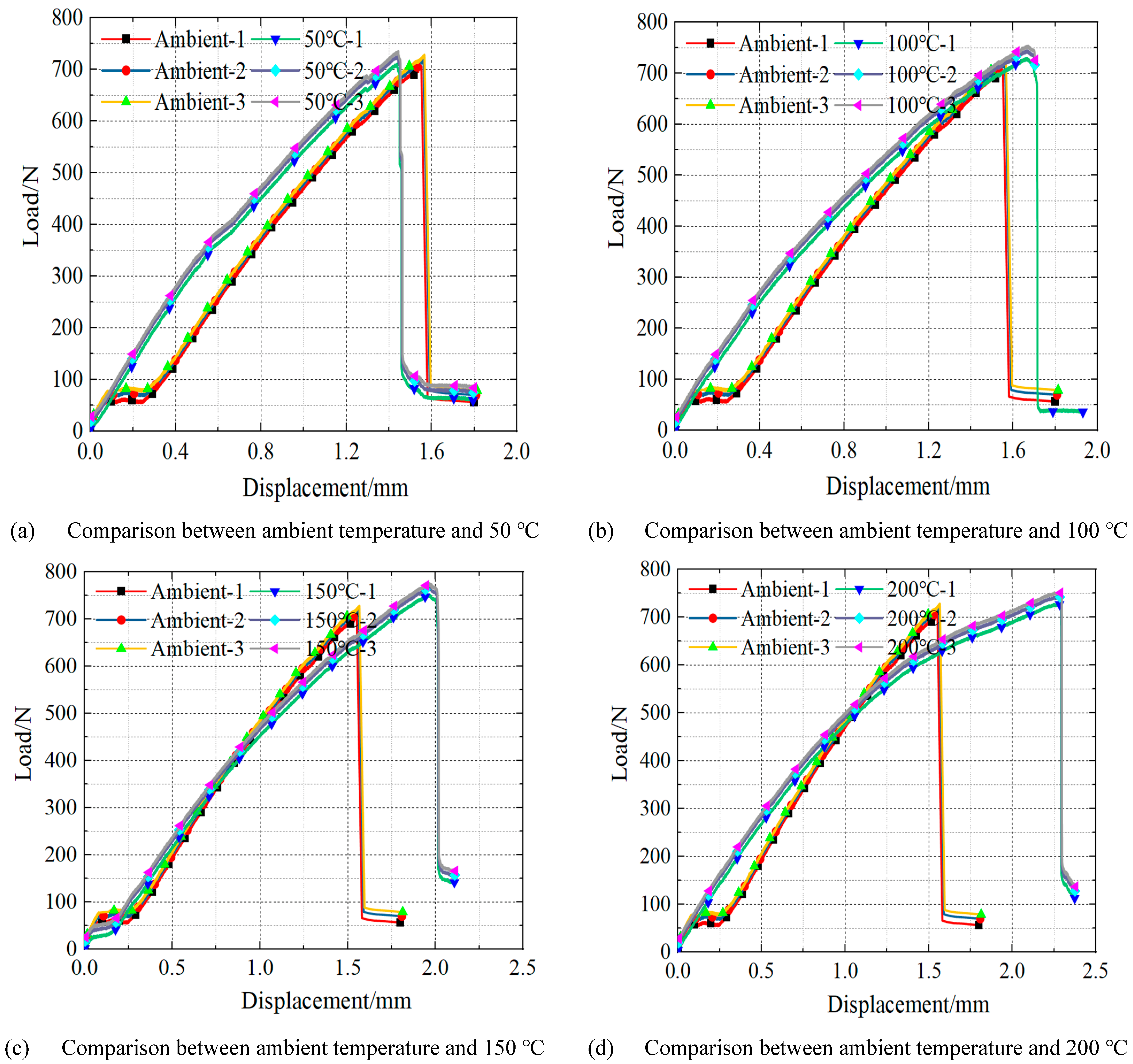 Buildings 13 00067 g003a Buildings 13 00067 g003a