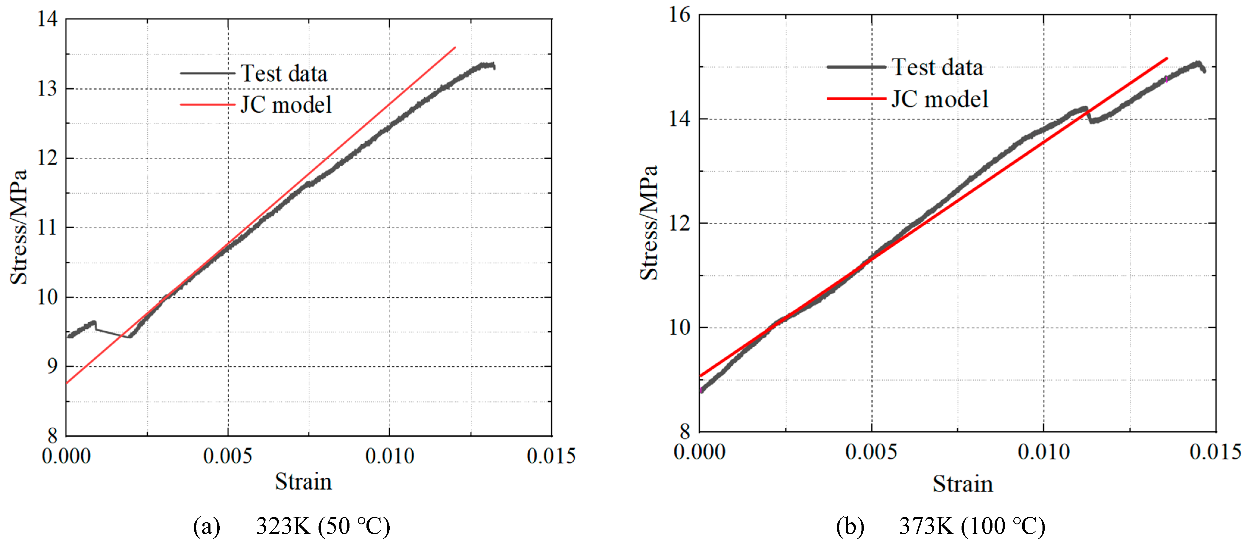 Buildings 13 00067 g009a Buildings 13 00067 g009a