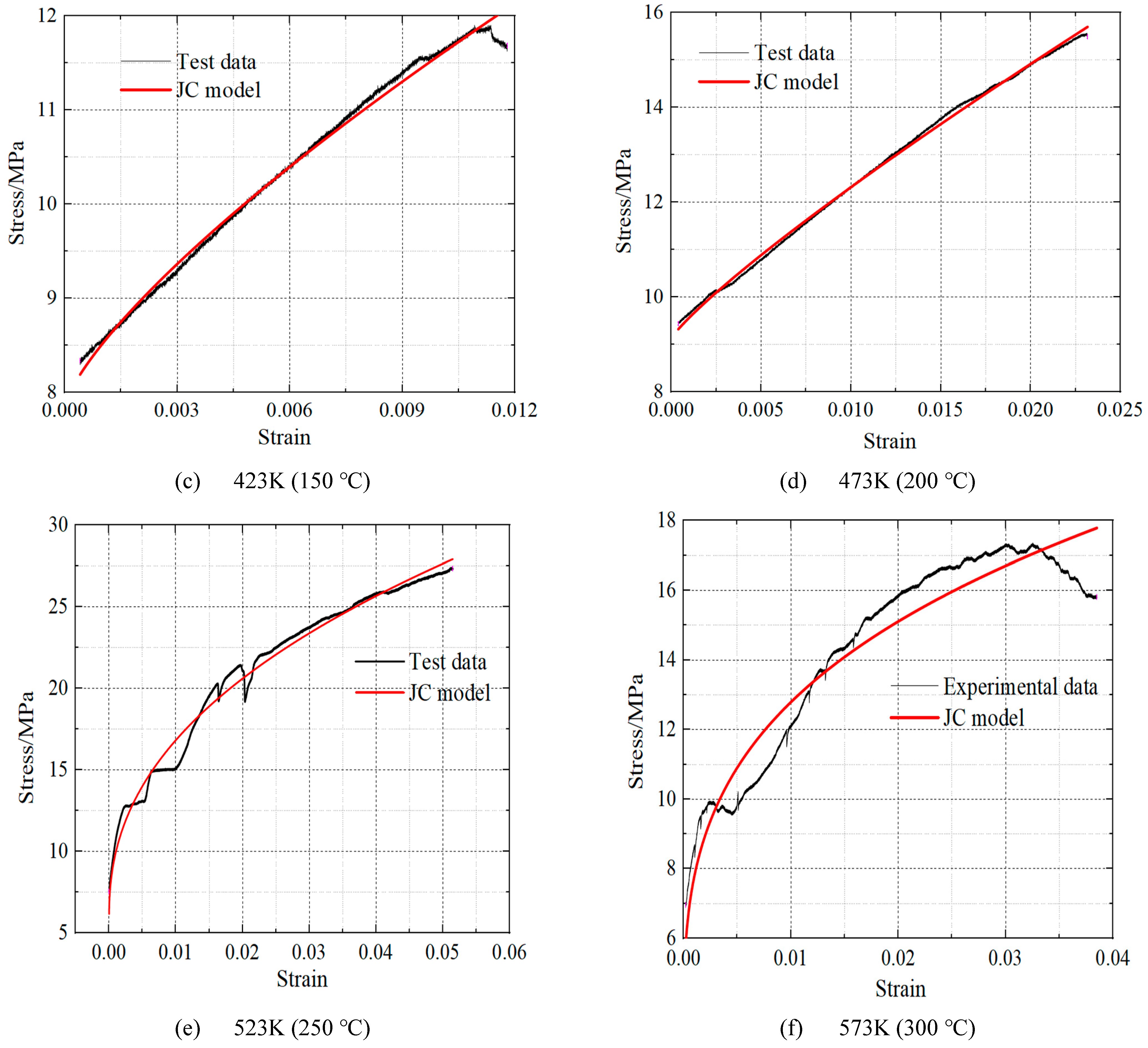 Buildings 13 00067 g009b Buildings 13 00067 g009b