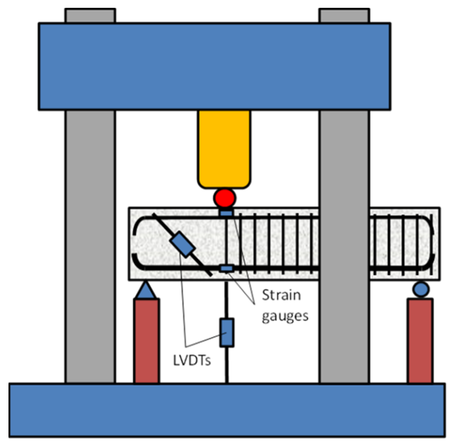 Buildings 13 00075 g003