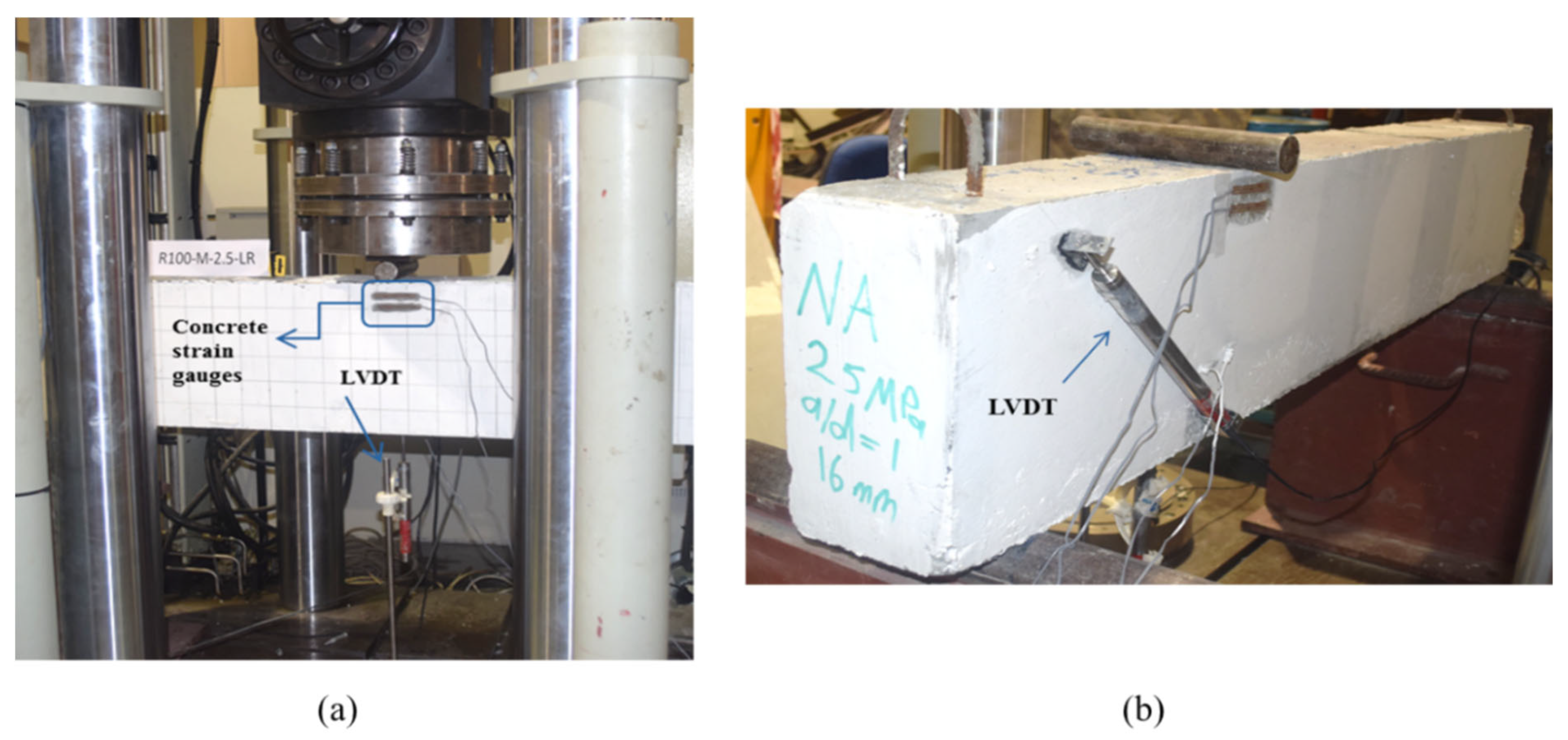 Buildings 13 00075 g004