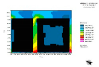 Buildings 13 00076 i016