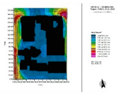 Buildings 13 00076 i026