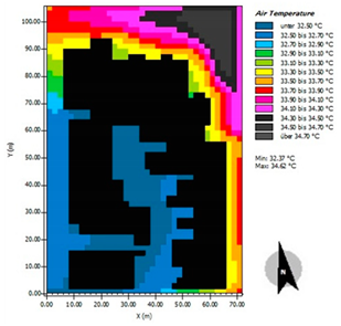 Buildings 13 00076 i084