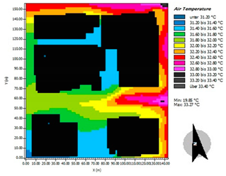 Buildings 13 00076 i088