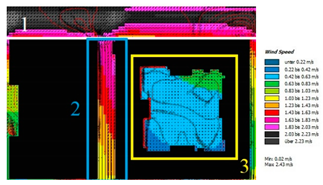 Buildings 13 00076 i092