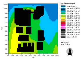 Buildings 13 00076 i103