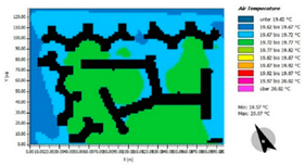 Buildings 13 00076 i105