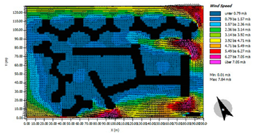 Buildings 13 00076 i110