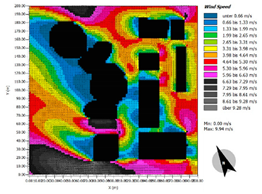 Buildings 13 00076 i111