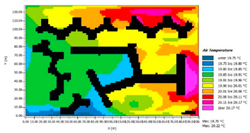 Buildings 13 00076 i112