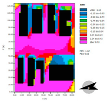 Buildings 13 00076 i115