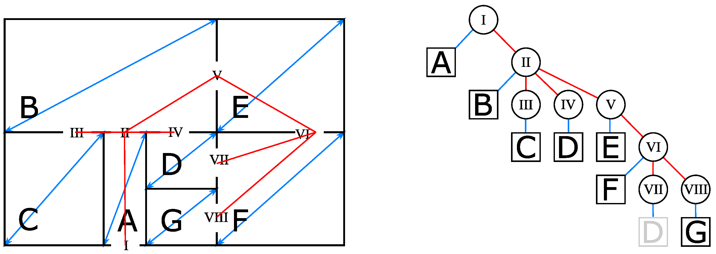 Buildings 13 00078 g008