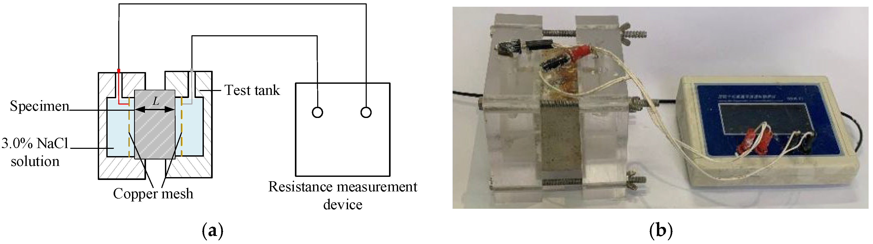 Buildings 13 00084 g002 Buildings 13 00084 g002