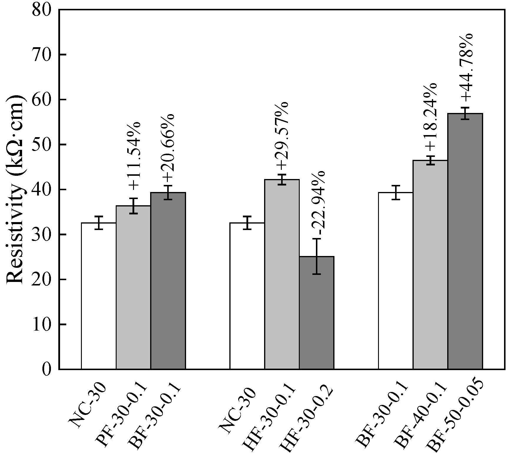 Buildings 13 00084 g003 Buildings 13 00084 g003