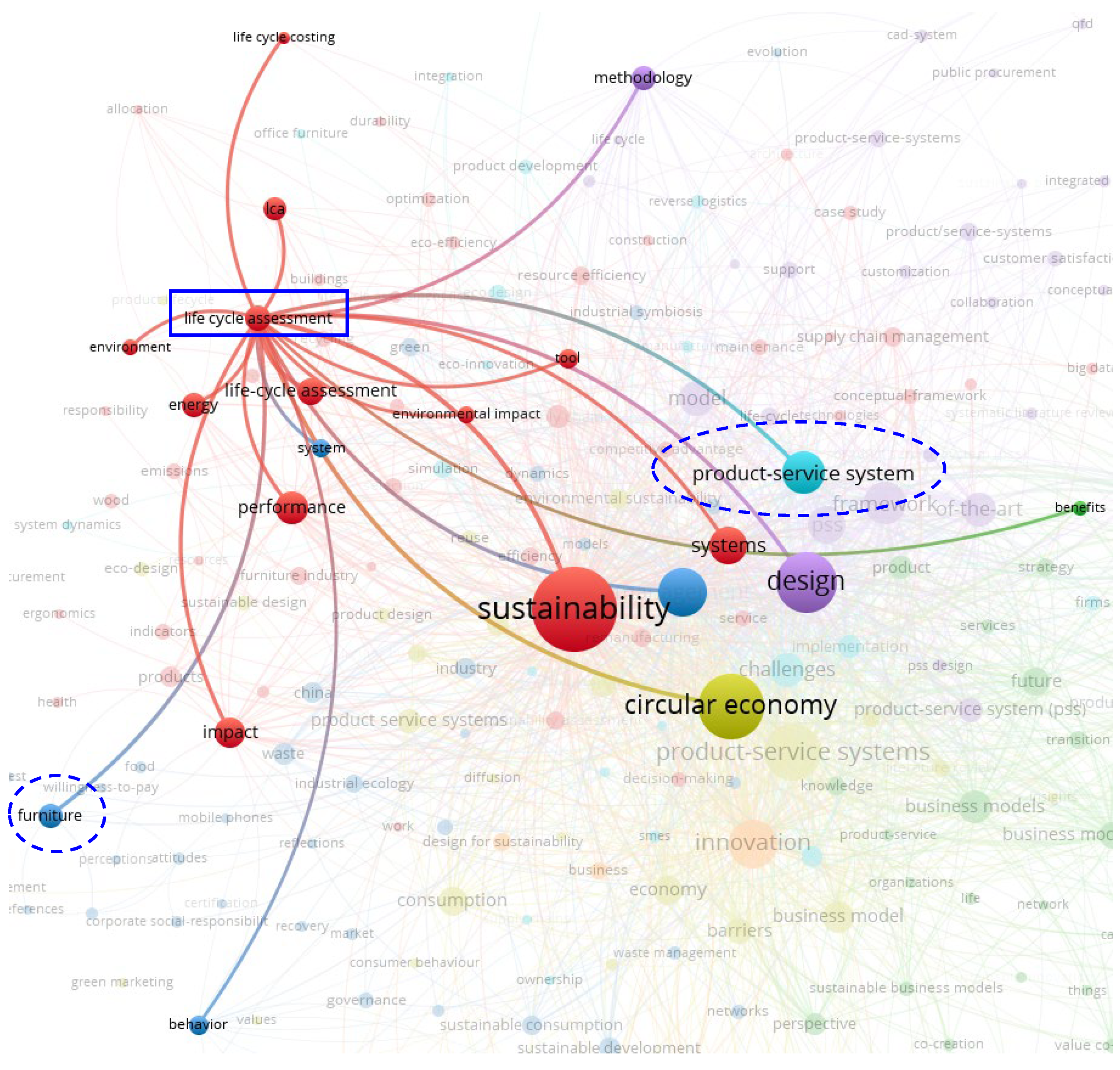 Buildings 13 00085 g003 Buildings 13 00085 g003