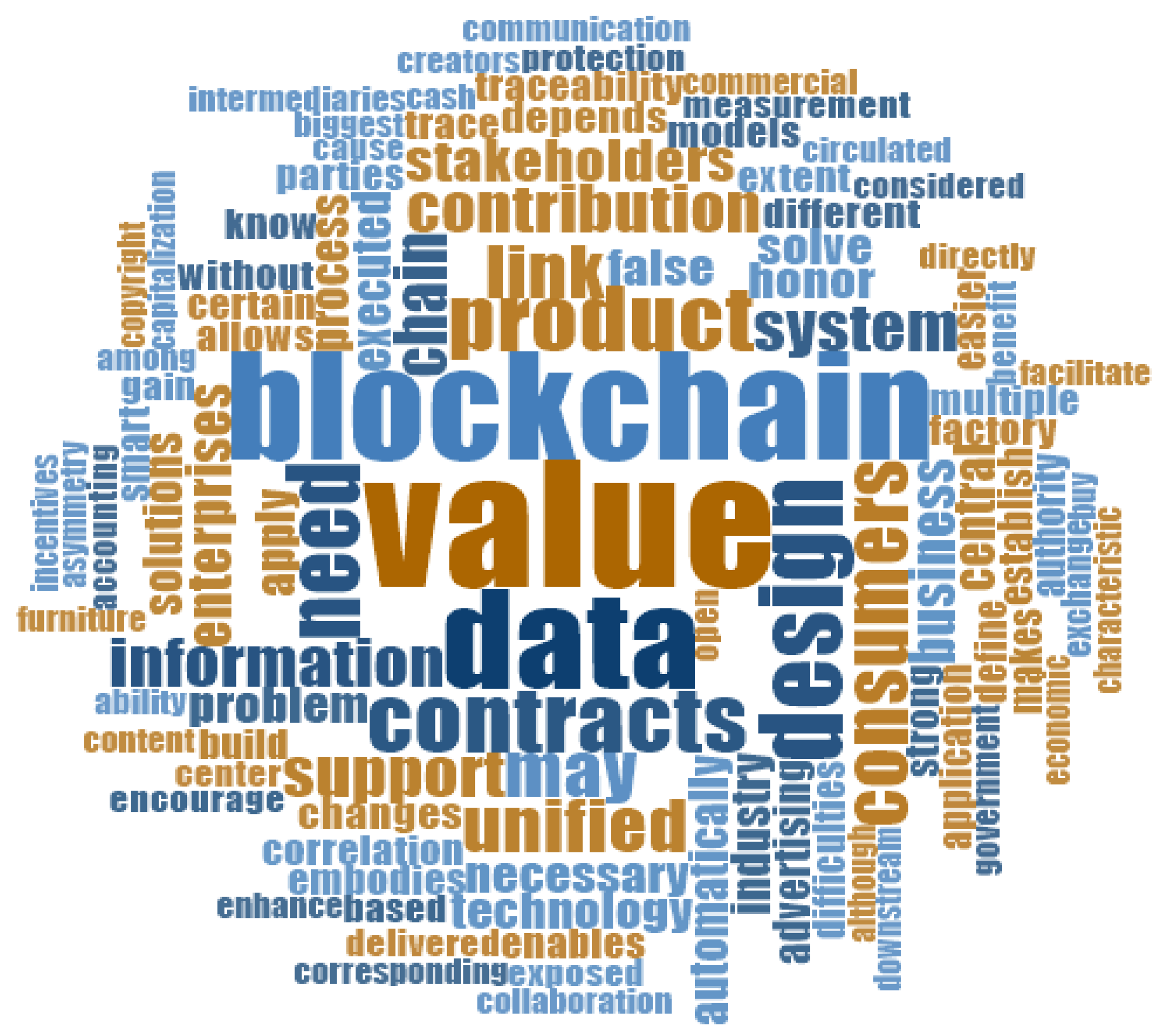 Buildings 13 00085 g013 Buildings 13 00085 g013