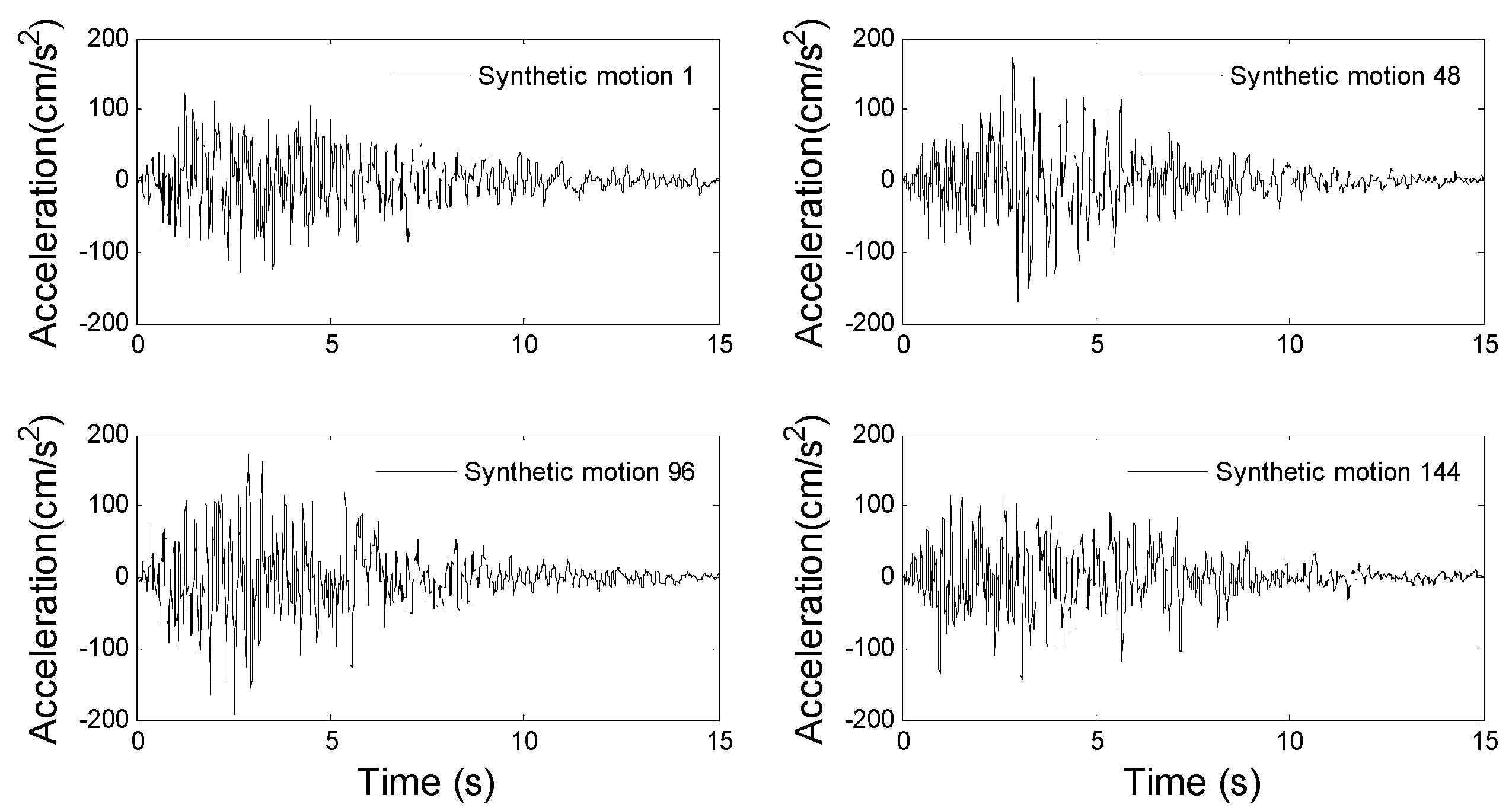Buildings 13 00089 g001 Buildings 13 00089 g001