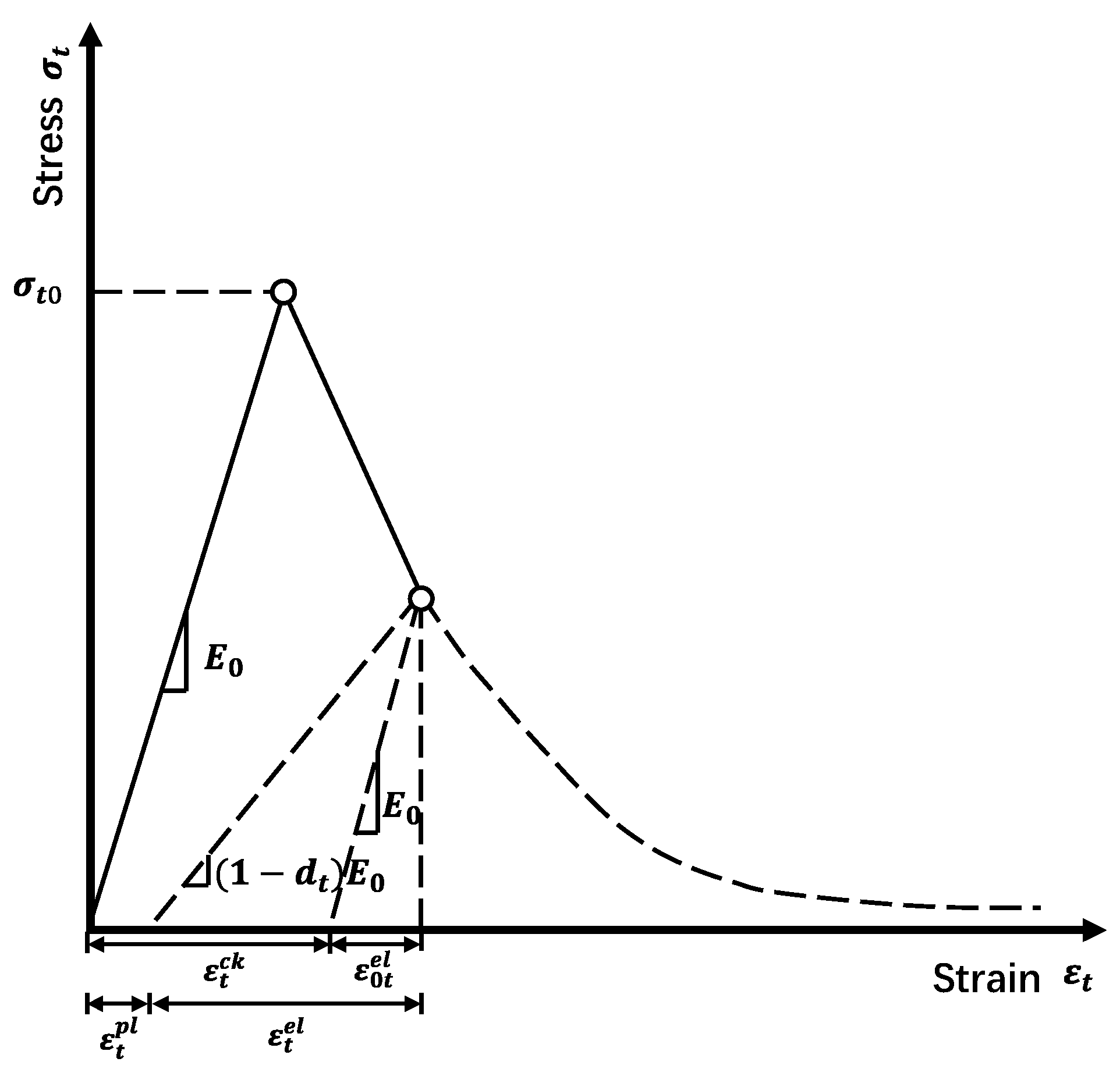 Buildings 13 00089 g004 Buildings 13 00089 g004
