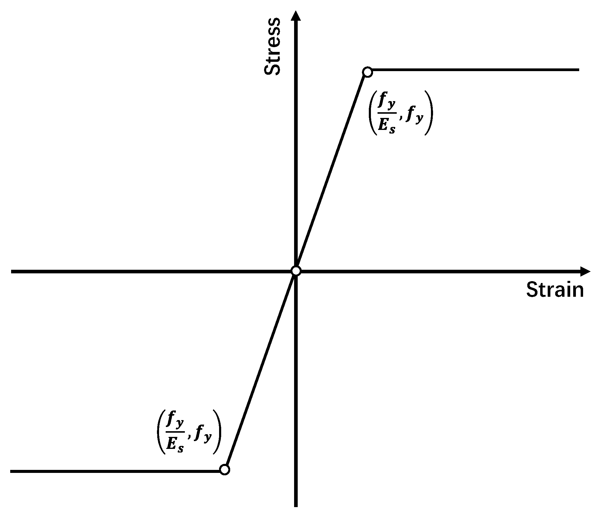 Buildings 13 00089 g007 Buildings 13 00089 g007