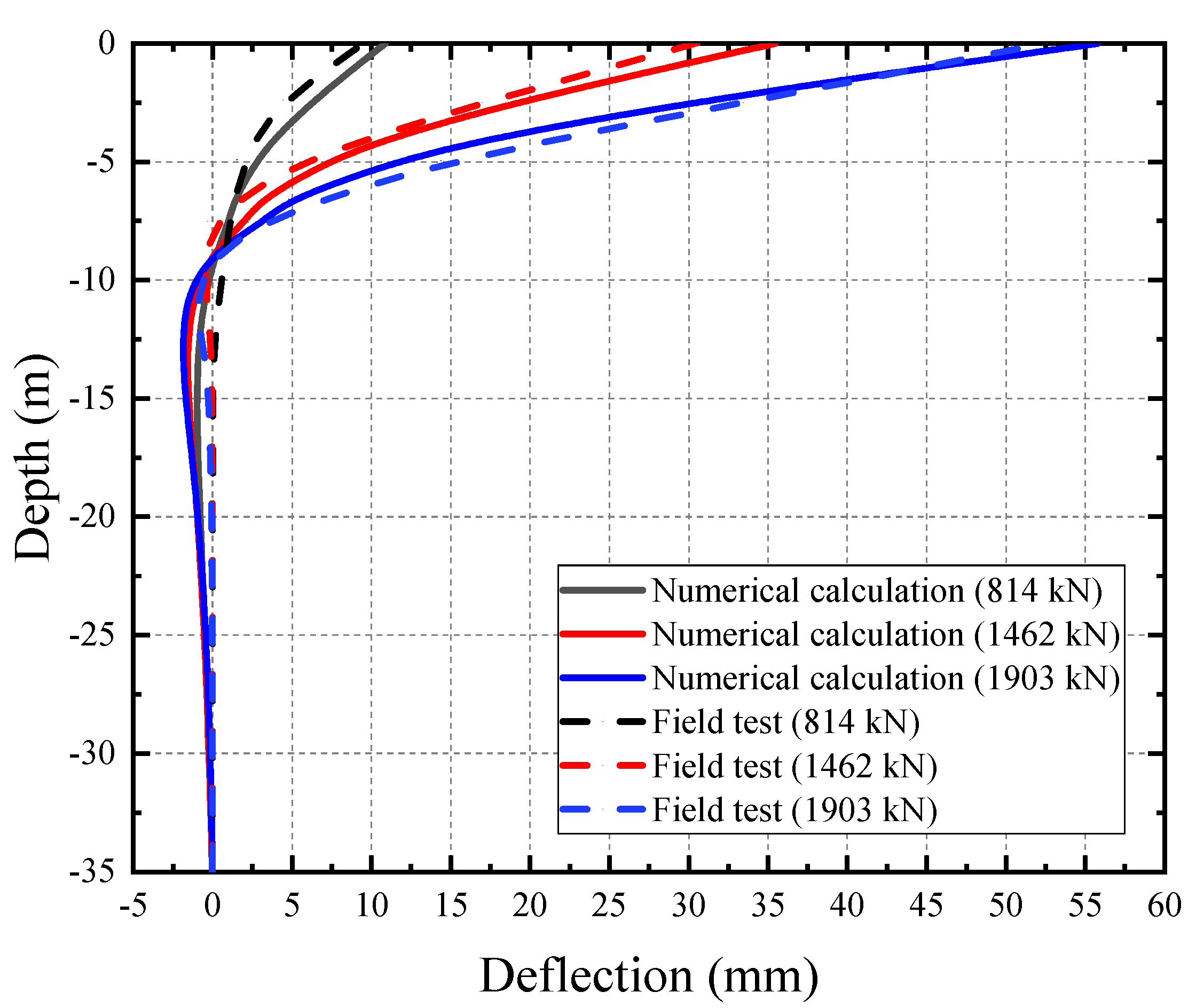 Buildings 13 00089 g010 Buildings 13 00089 g010