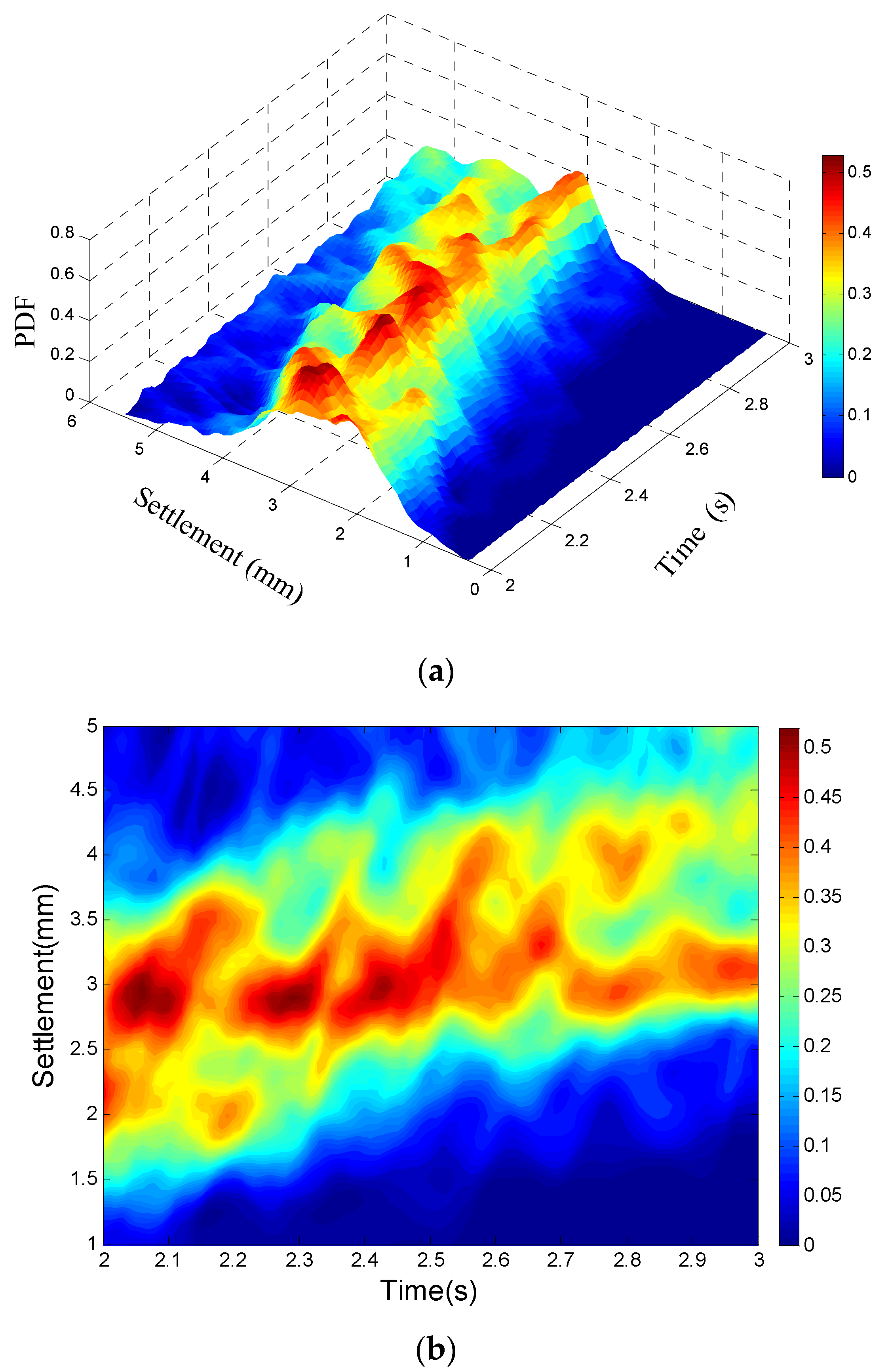 Buildings 13 00089 g014 Buildings 13 00089 g014
