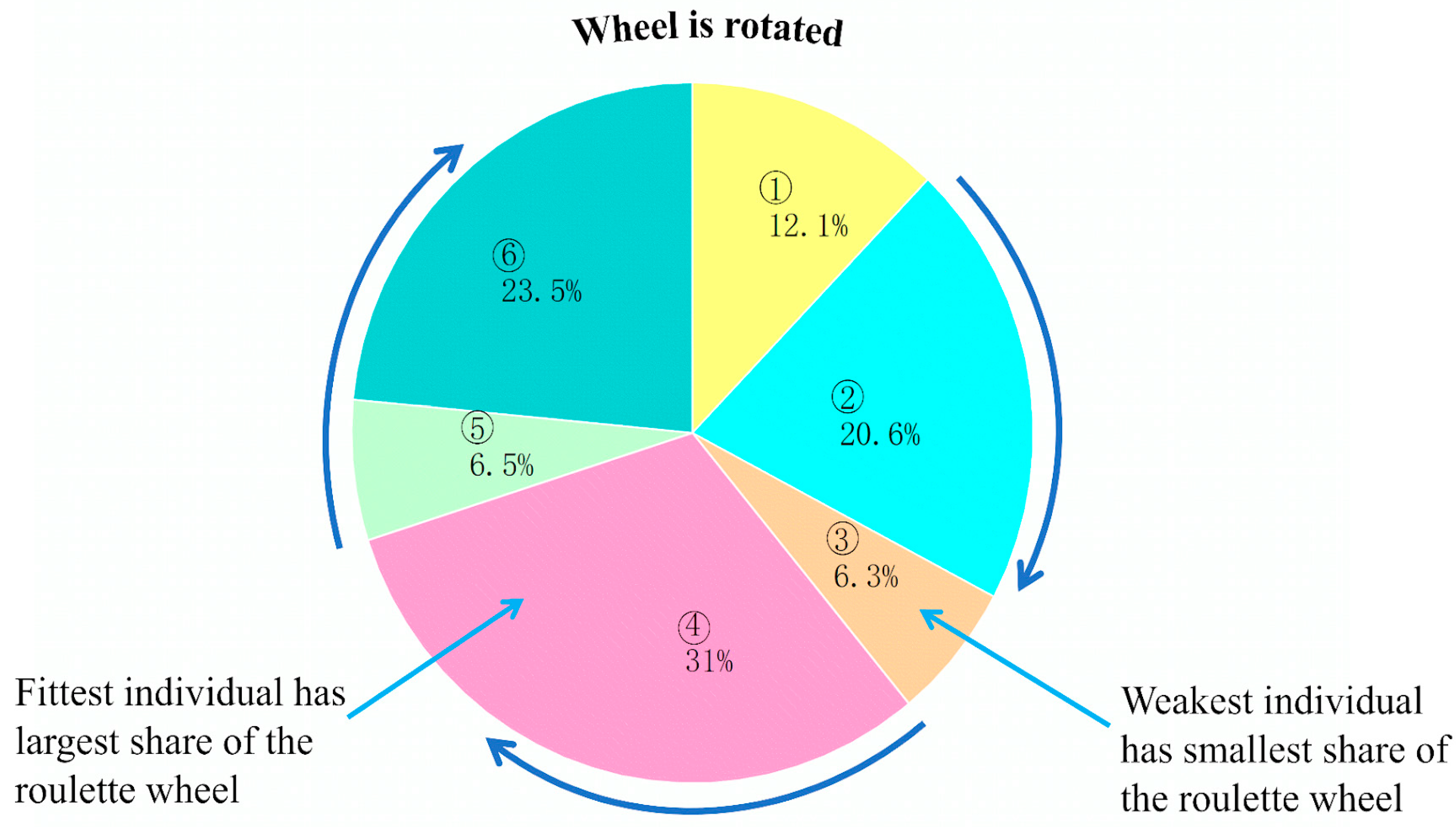 Buildings 13 00090 g001