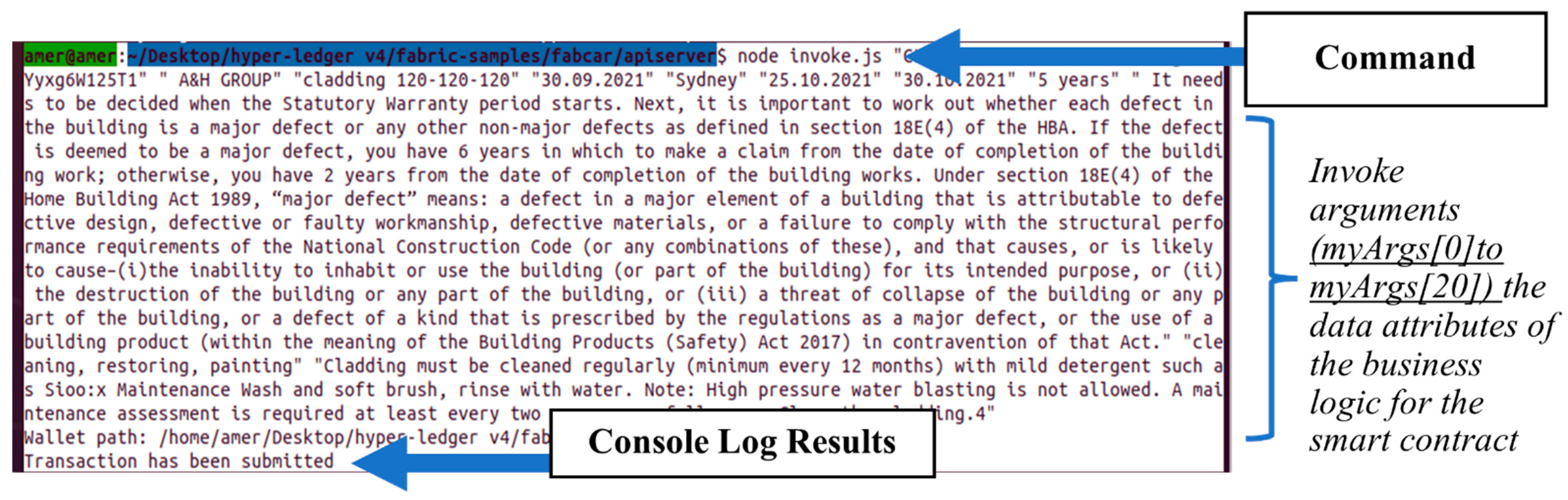 Buildings 13 00091 g006