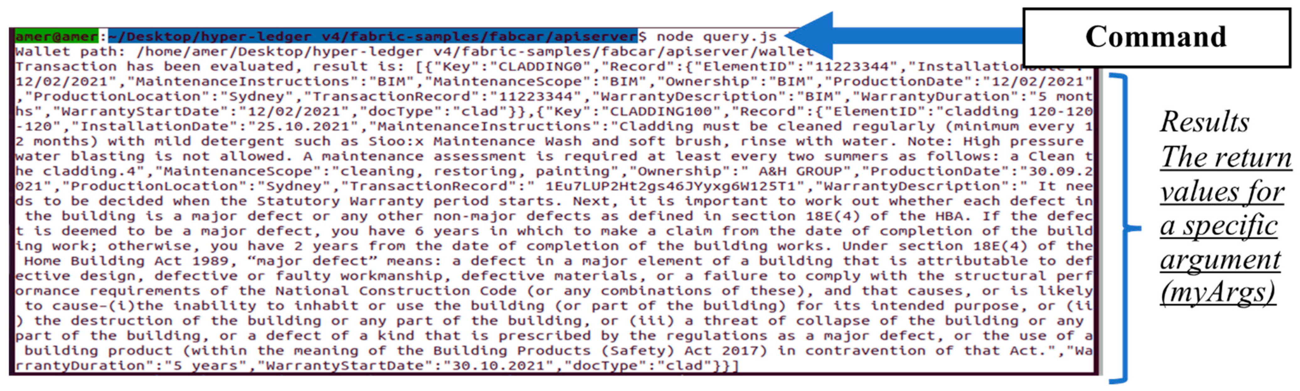 Buildings 13 00091 g007