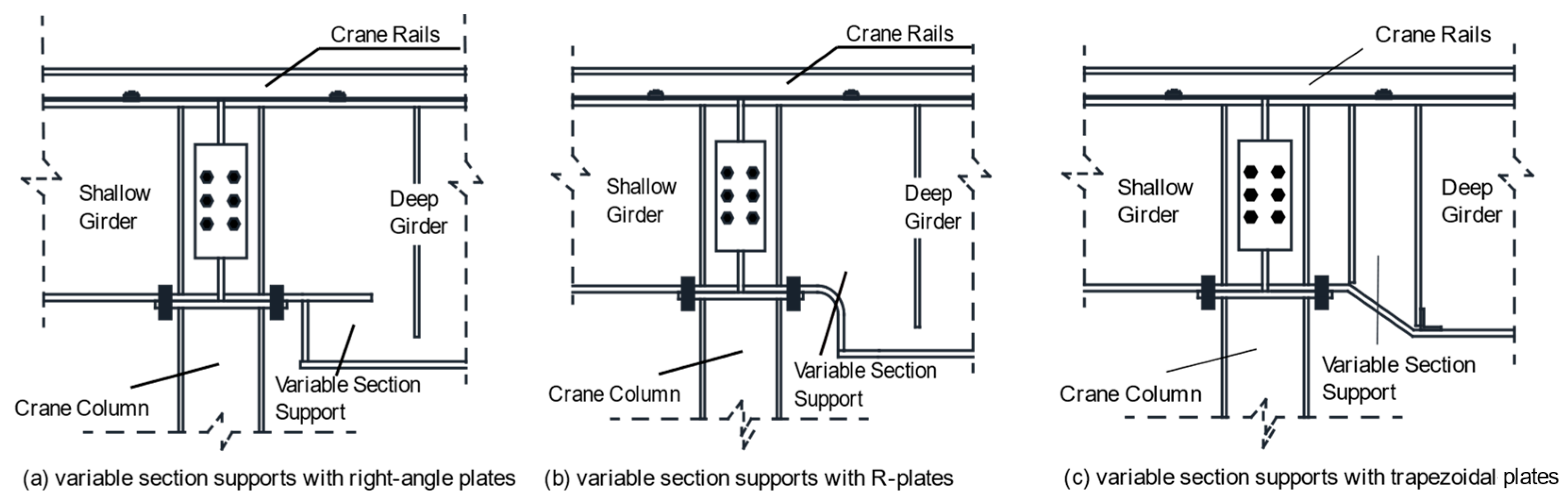 Buildings 13 00108 g002 550