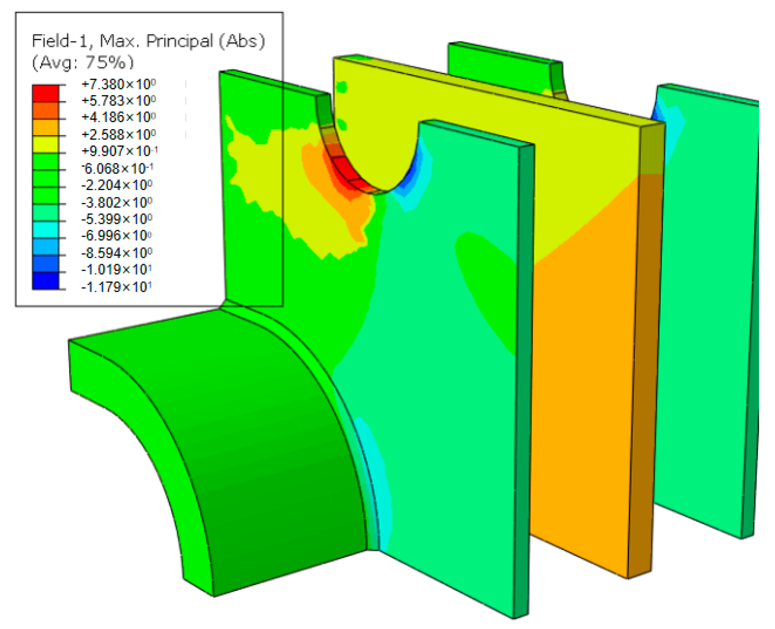 Buildings 13 00108 g007 550