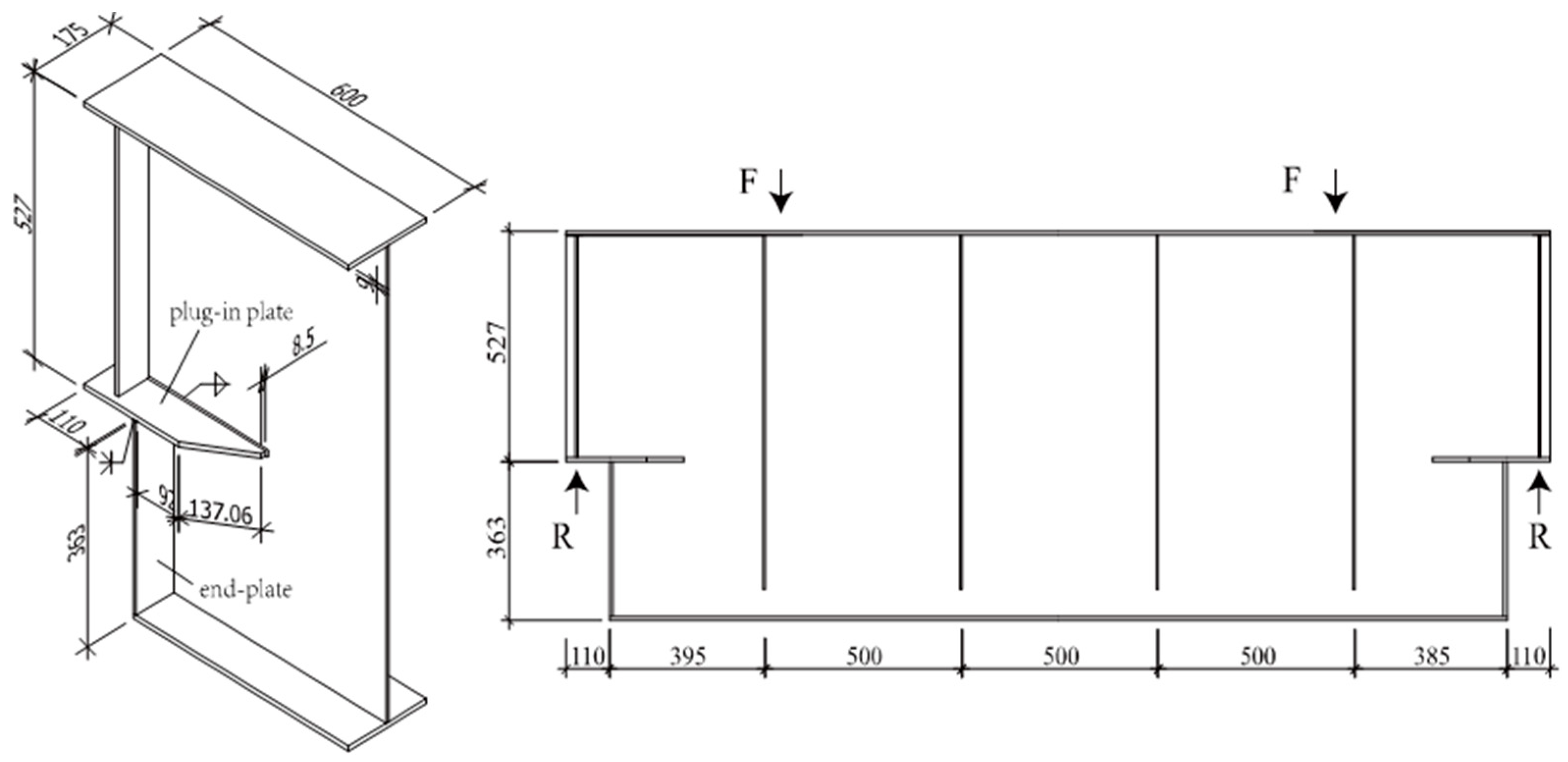 Buildings 13 00108 g013 550