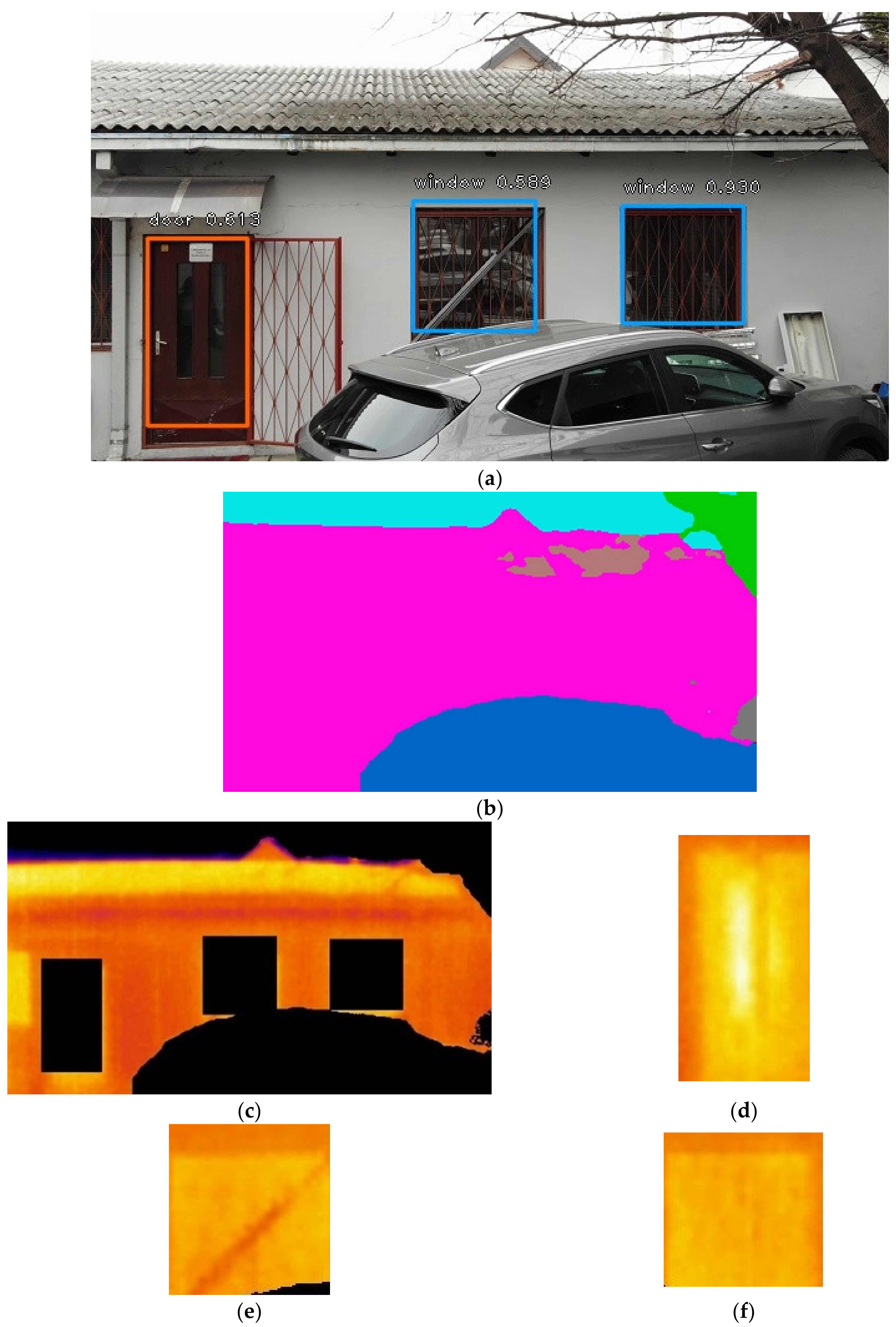 Buildings 13 00109 g004