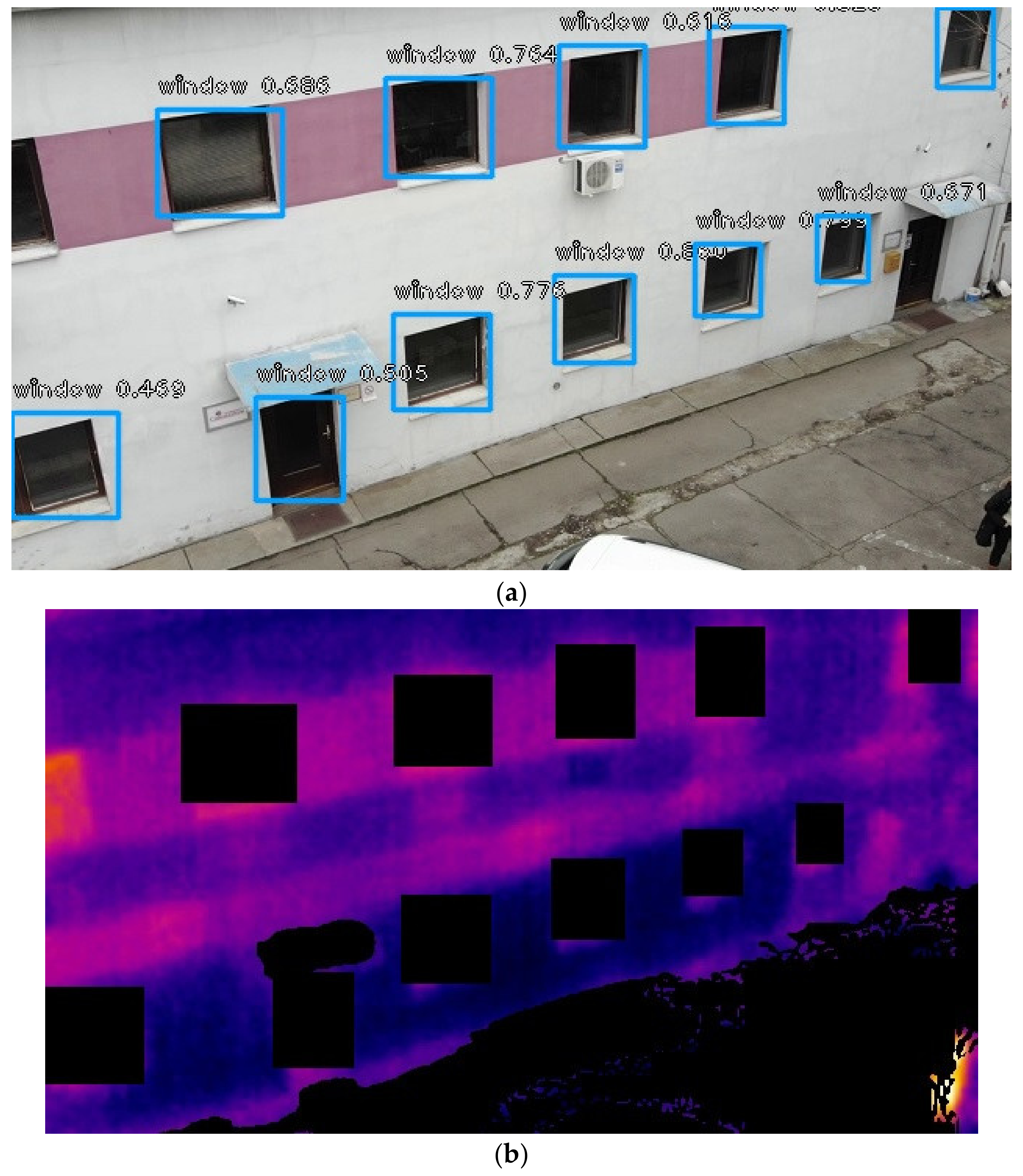 Buildings 13 00109 g005a