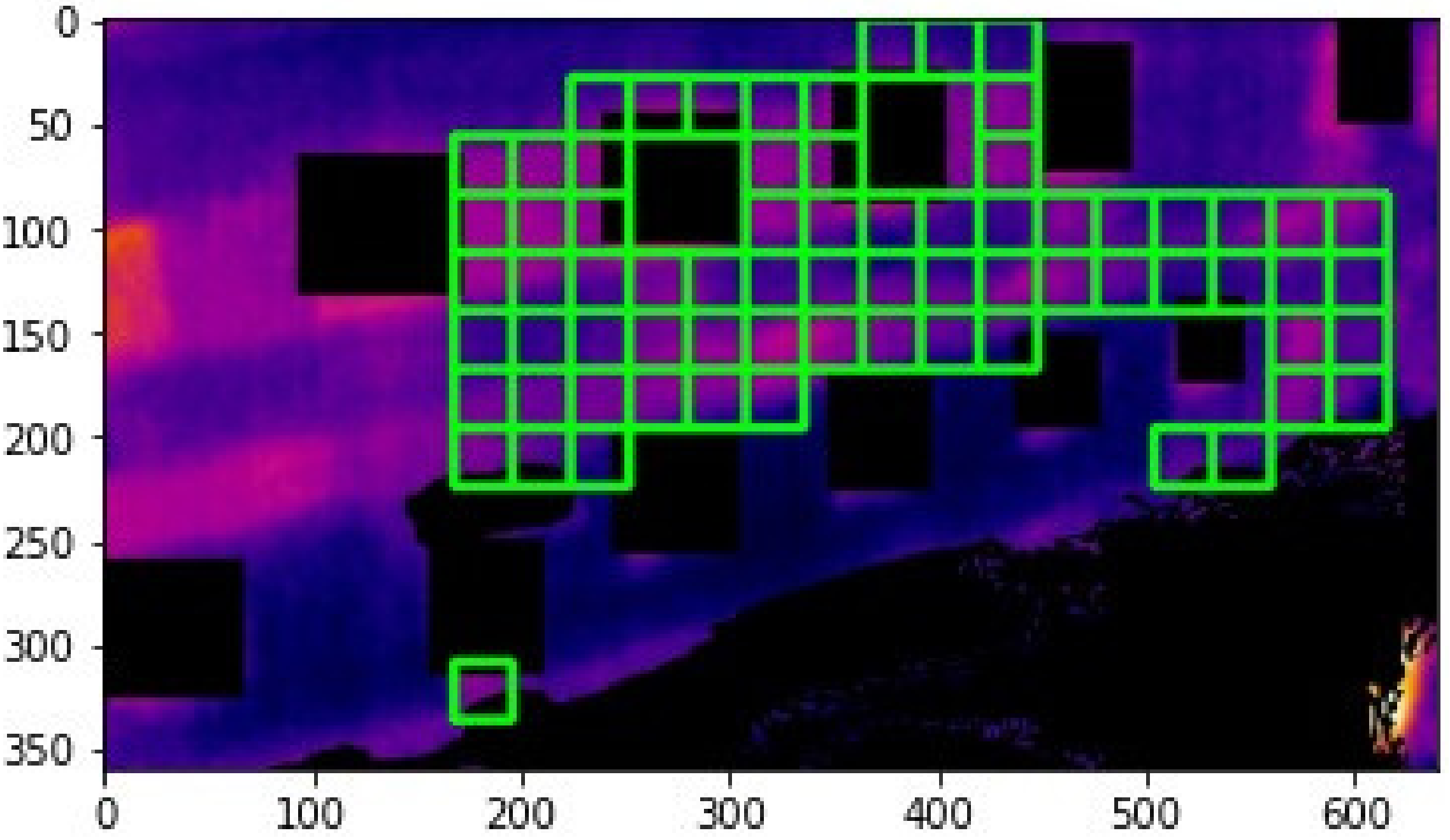 Buildings 13 00109 g007