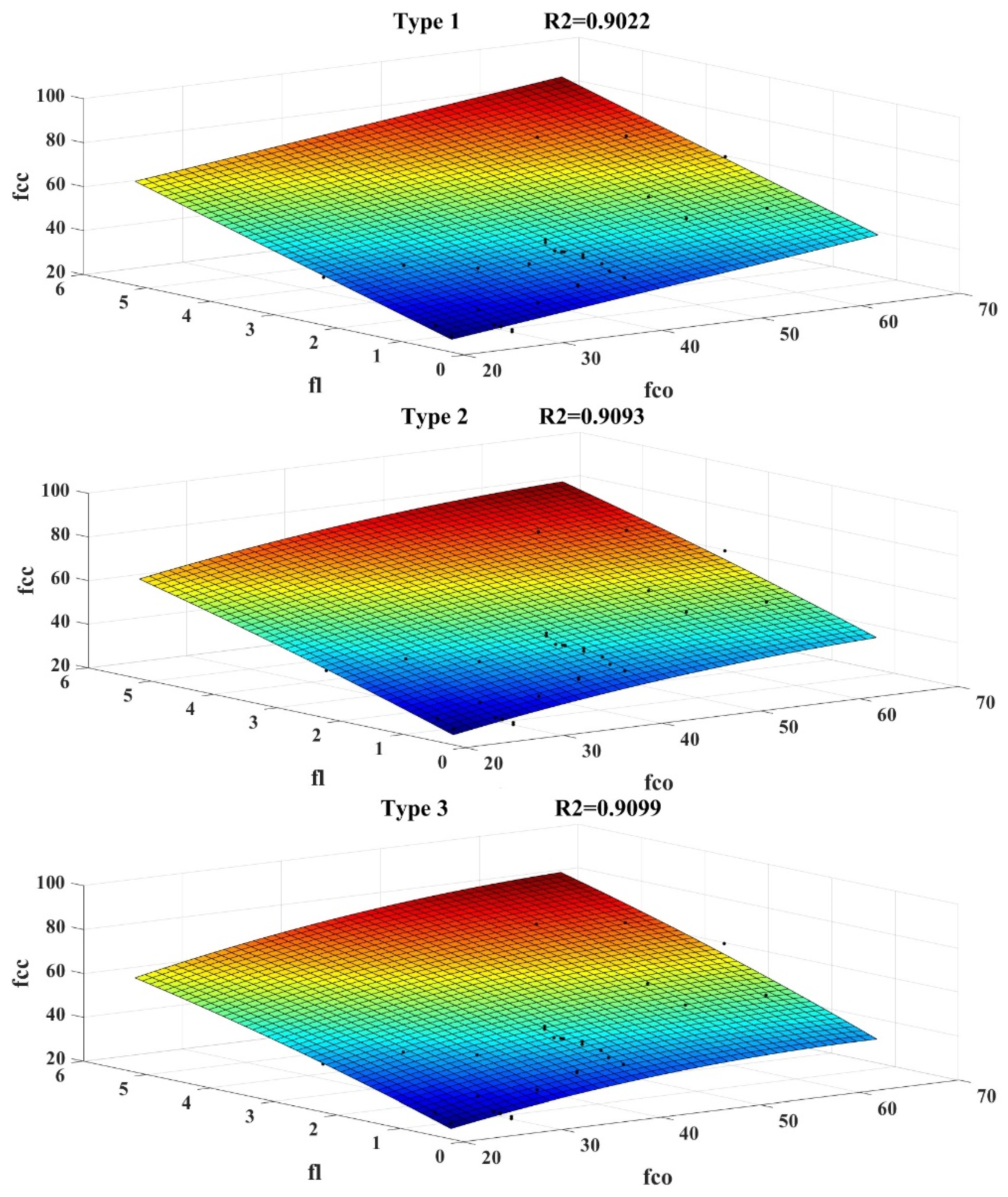 Buildings 13 00112 g007a