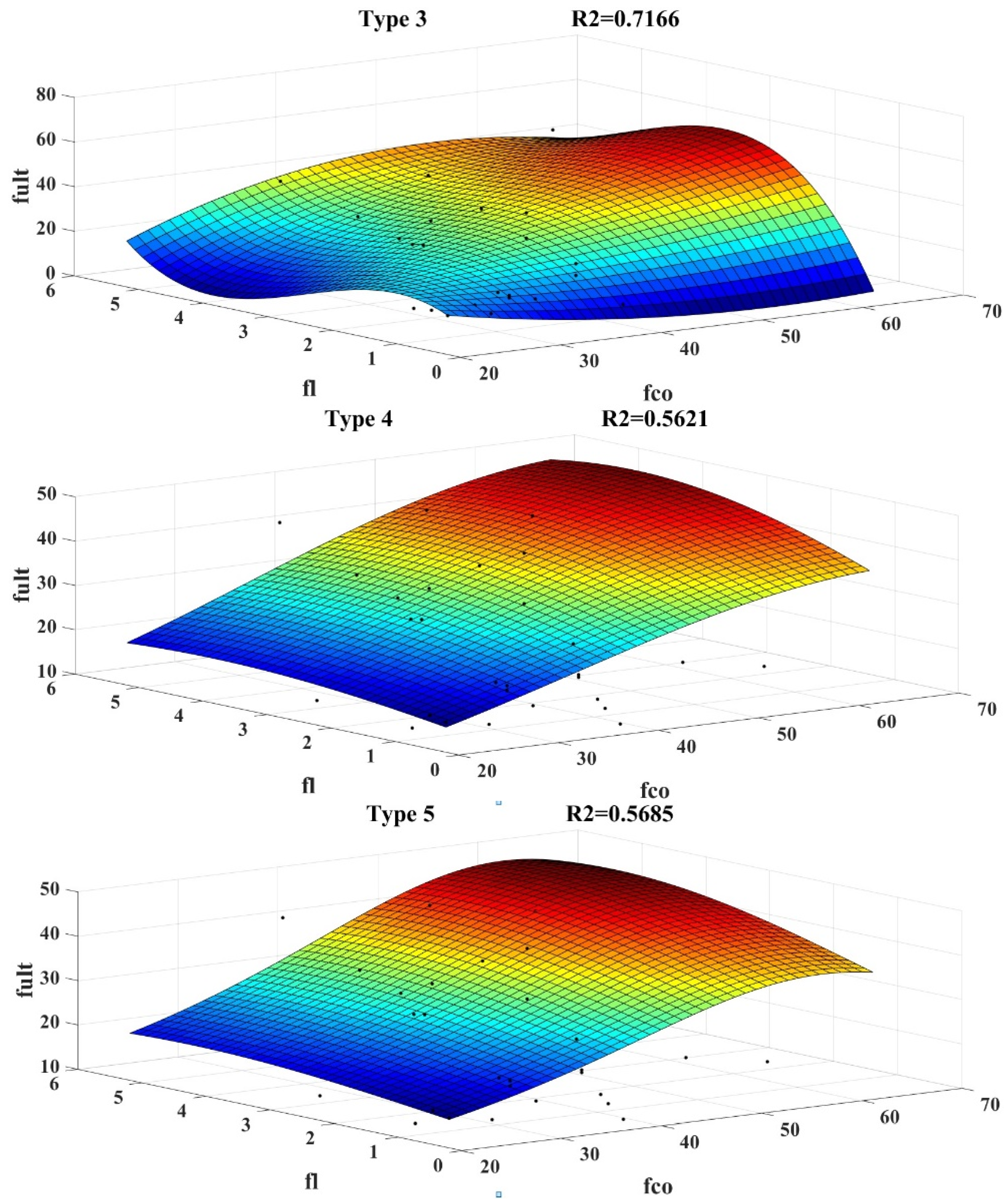 Buildings 13 00112 g013b