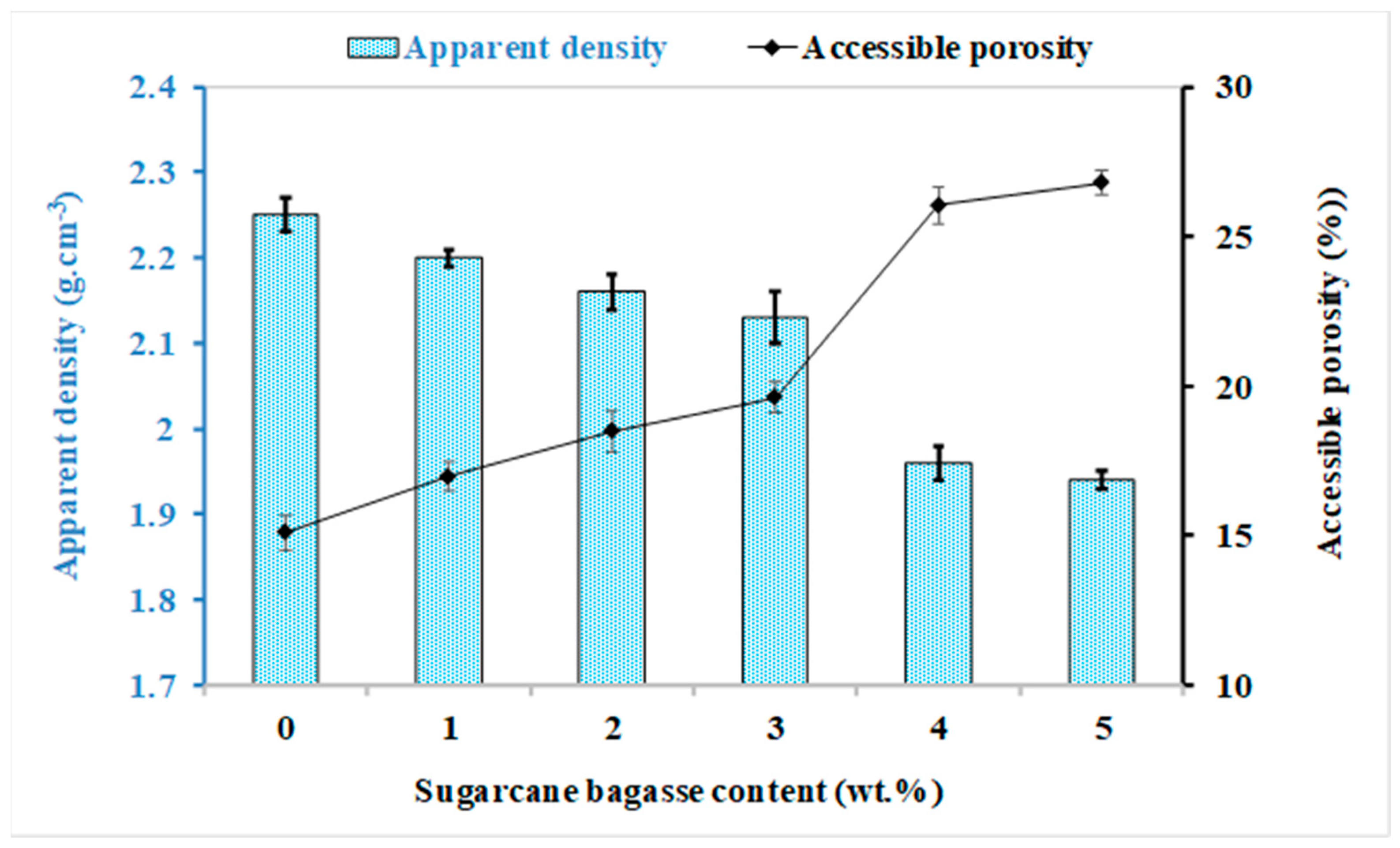 Buildings 13 00117 g009