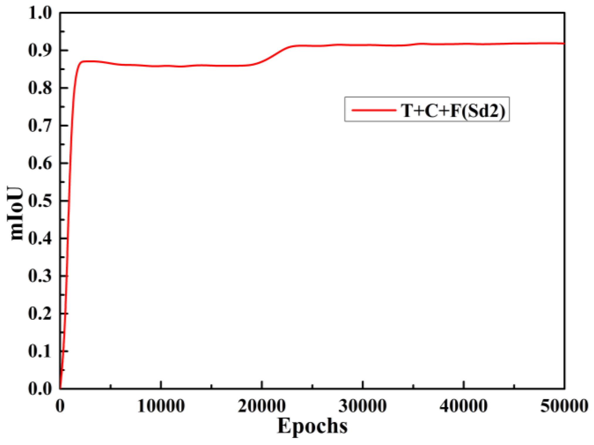 Buildings 13 00118 g007 Buildings 13 00118 g007