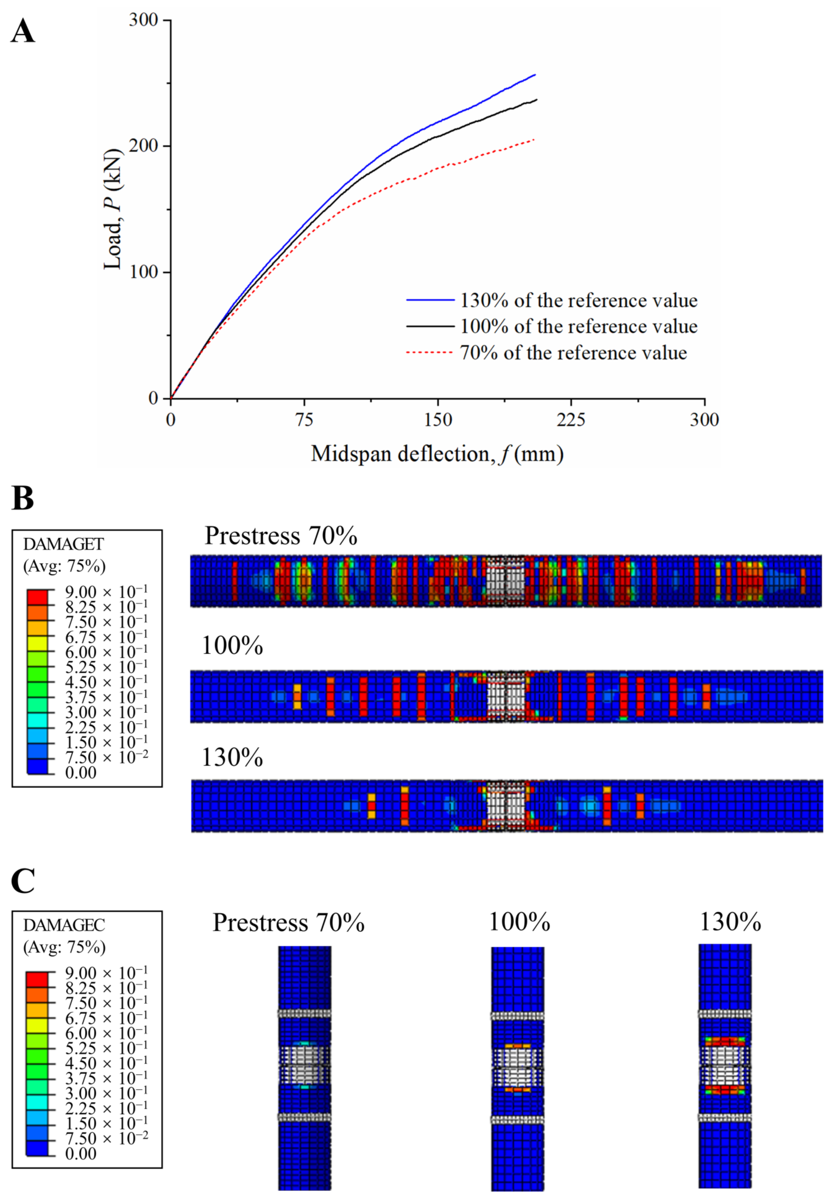 Buildings 13 00119 g014 Buildings 13 00119 g014