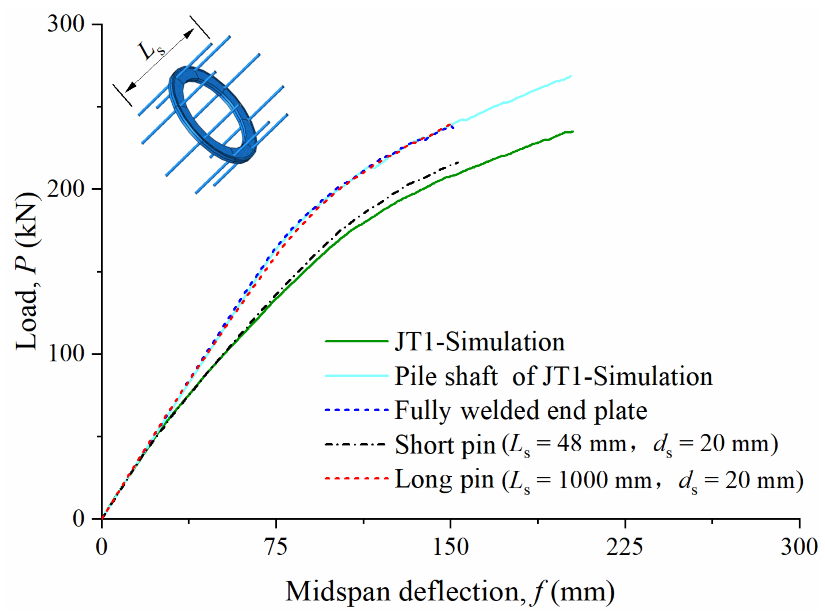 Buildings 13 00119 g015 Buildings 13 00119 g015