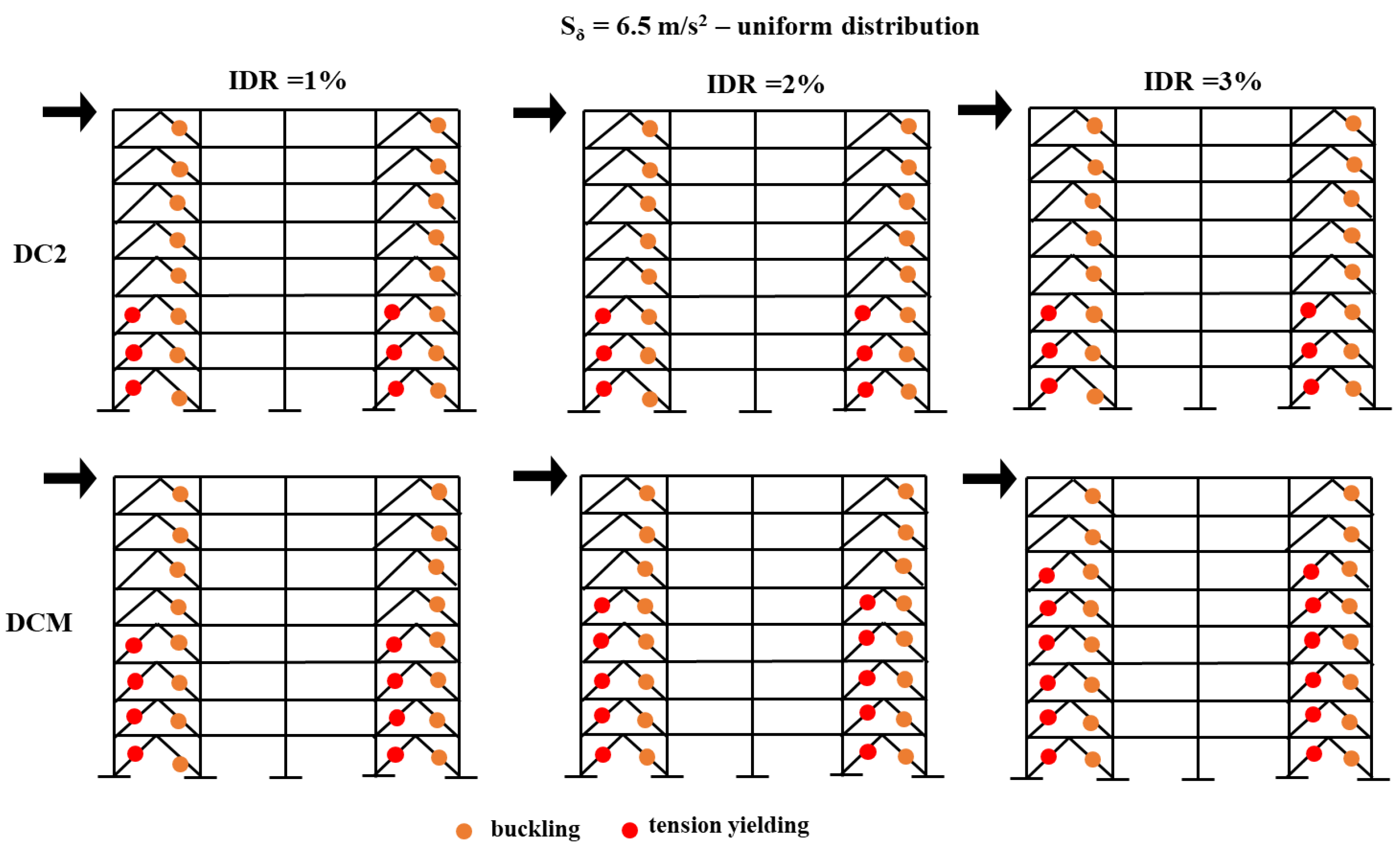 Buildings 13 00120 g017