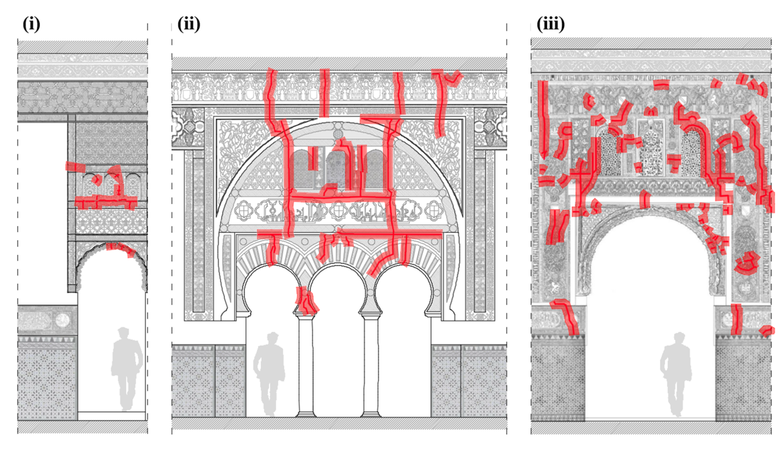 Buildings 13 00121 g003 Buildings 13 00121 g003